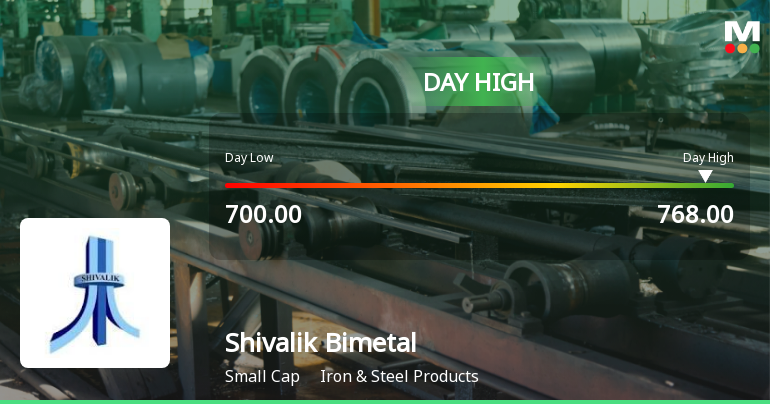 Shivalik Bimetal Controls Ltd Surges 9.61% to Day's High of Rs 754.1 — Outperforms Sector by 7.11 Percentage Points