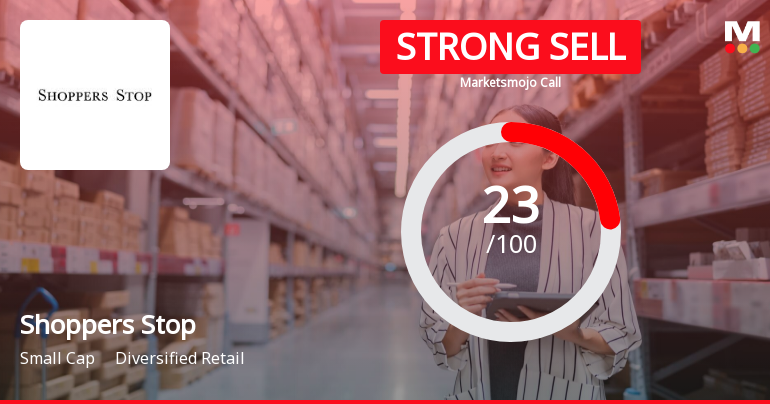 Shoppers Stop Ltd is Rated Strong Sell
