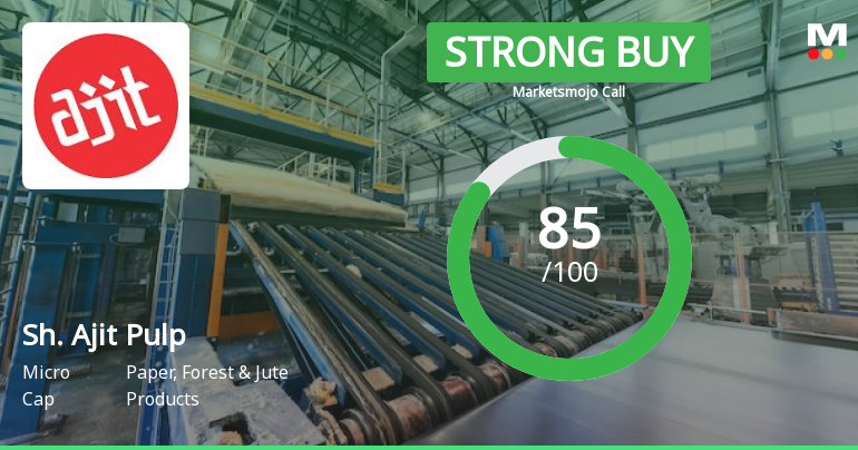 Shree Ajit Pulp and Paper Ltd is Rated Strong Buy