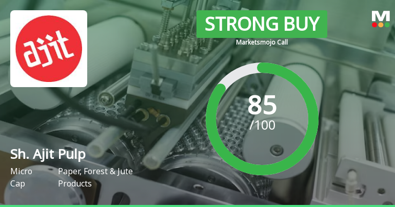 Shree Ajit Pulp and Paper Ltd is Rated Strong Buy
