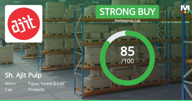 Shree Ajit Pulp and Paper Ltd Upgraded to Strong Buy on Robust Financial and Technical Performance