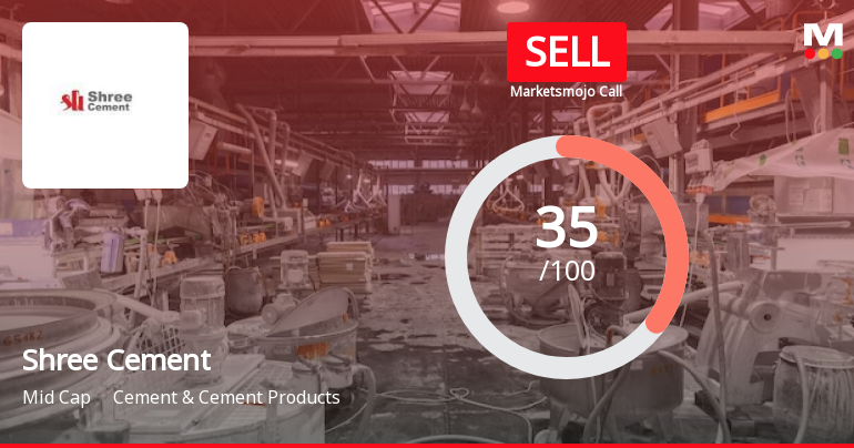 Shree Cement Ltd. is Rated Sell