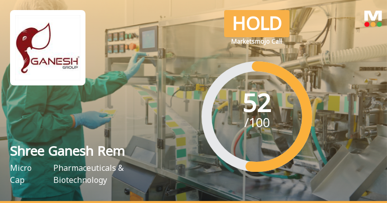 Shree Ganesh Remedies Ltd Upgraded to Hold on Improved Financial and Technical Trends