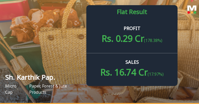 Shree Karthik Papers Q4 FY26: Profitability Returns Amid Persistent Structural Challenges