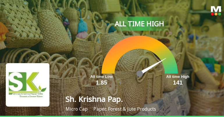 Shree Krishna Paper Mills & Industries Ltd Hits All-Time High of Rs 141 as Momentum Builds Across Timeframes