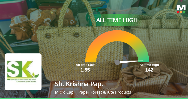 Shree Krishna Paper Mills & Industries Ltd Hits All-Time High of Rs 142 as Momentum Builds Across Timeframes