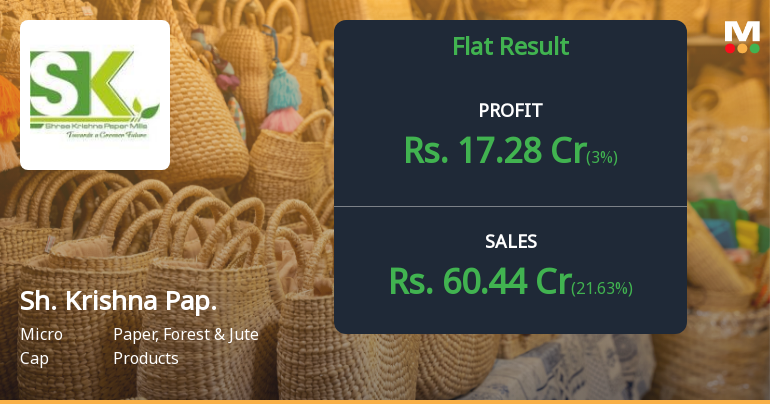 Shree Krishna Paper Mills Q4 FY26: Exceptional Profit Surge Masks Underlying Concerns