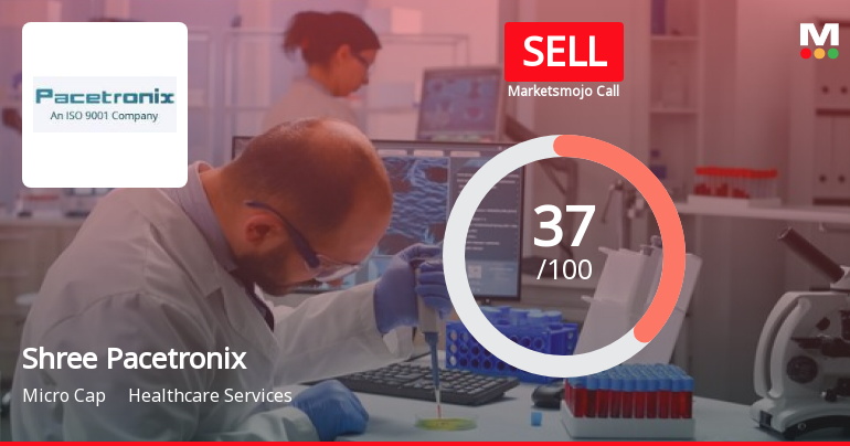 Shree Pacetronix Ltd is Rated Sell