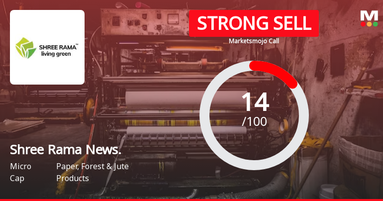 Shree Rama Newsprint Ltd is Rated Strong Sell