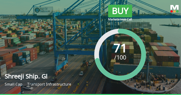 Shreeji Shipping Global Ltd Upgraded to Buy on Strong Technical and Financial Performance