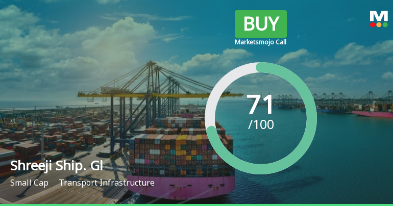 Shreeji Shipping Global Ltd is Rated Buy