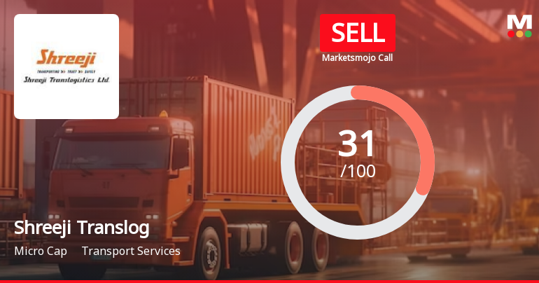 Shreeji Translogistics Ltd is Rated Sell