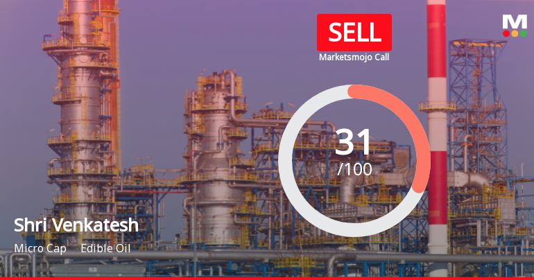 Shri Venkatesh Refineries Ltd Upgraded to Sell on Technical Improvements Despite Financial Challenges
