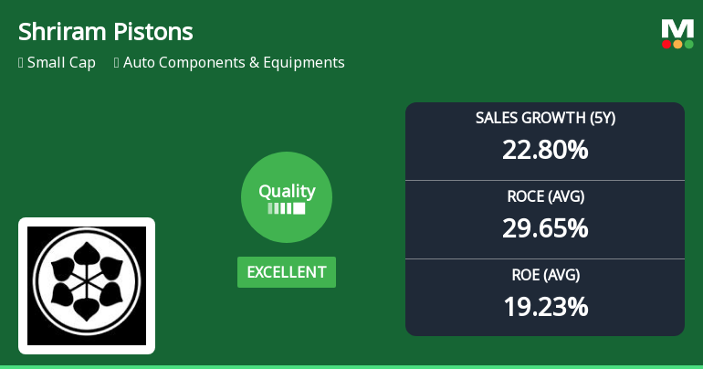Shriram Pistons & Rings Ltd Upgrades Quality Grade to Excellent Amid Strong Financial Metrics