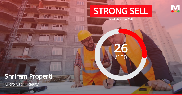 Shriram Properties Ltd is Rated Strong Sell