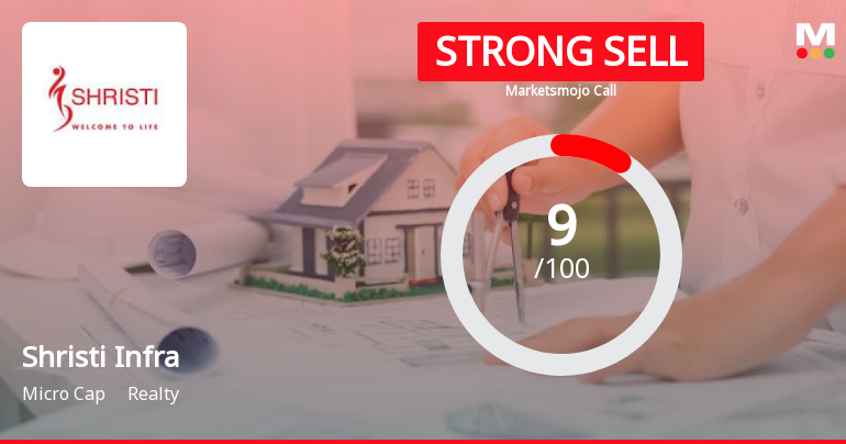 Shristi Infrastructure Development Corporation Ltd is Rated Strong Sell