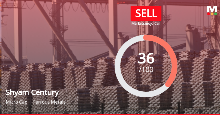 Shyam Century Ferrous Ltd Upgraded to Sell on Mildly Bullish Technicals Despite Weak Financials