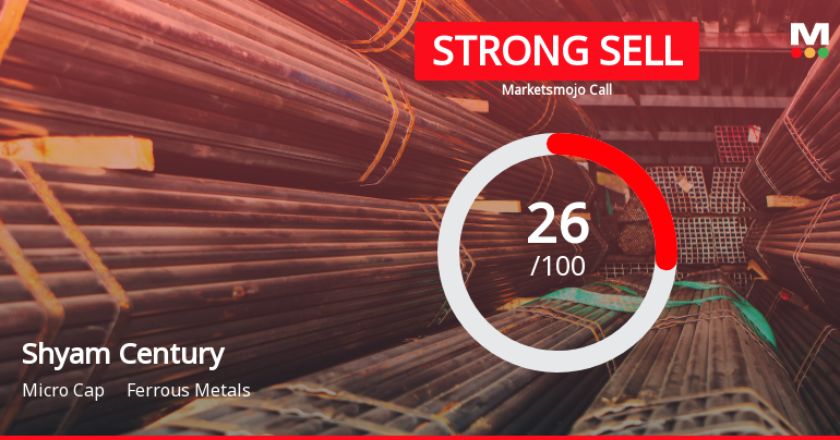 Shyam Century Ferrous Ltd Downgraded to Strong Sell Amid Weak Financials and Technical Setbacks