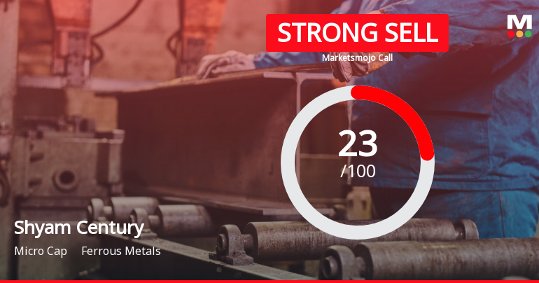 Shyam Century Ferrous Ltd is Rated Strong Sell