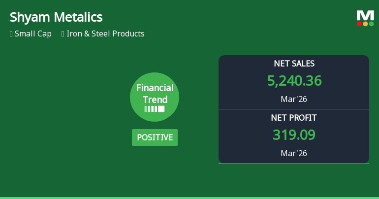 Shyam Metalics & Energy Ltd Reports Strong Quarterly Turnaround with Record Revenue and Profit Margins