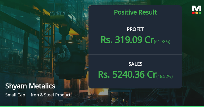 Shyam Metalics Q4 FY26: Strong Quarter Masks Valuation Concerns