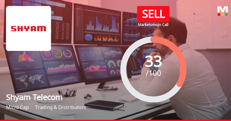 Shyam Telecom Ltd Upgraded to Sell on Technical Improvements Despite Weak Fundamentals