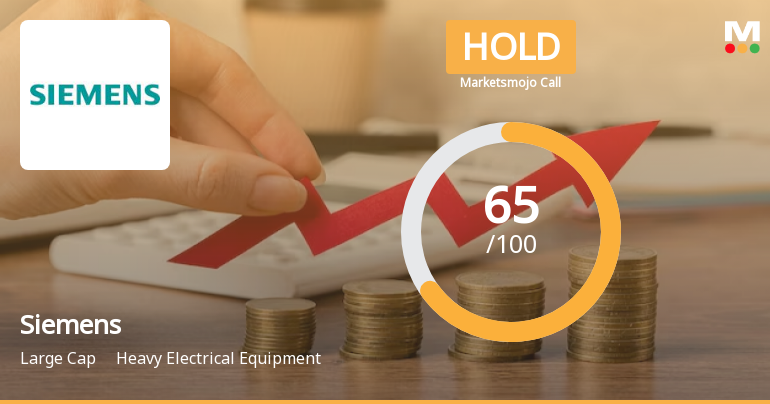 Siemens Ltd. is Rated Hold by MarketsMOJO