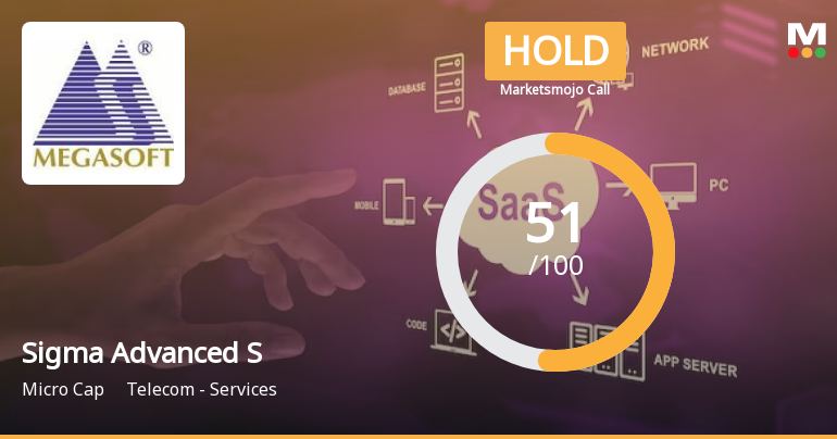 Sigma Advanced System Ltd is Rated Hold