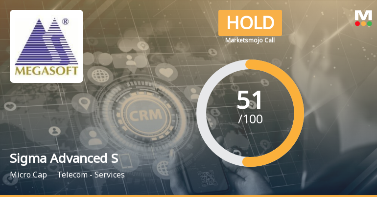 Sigma Advanced System Ltd is Rated Hold by MarketsMOJO