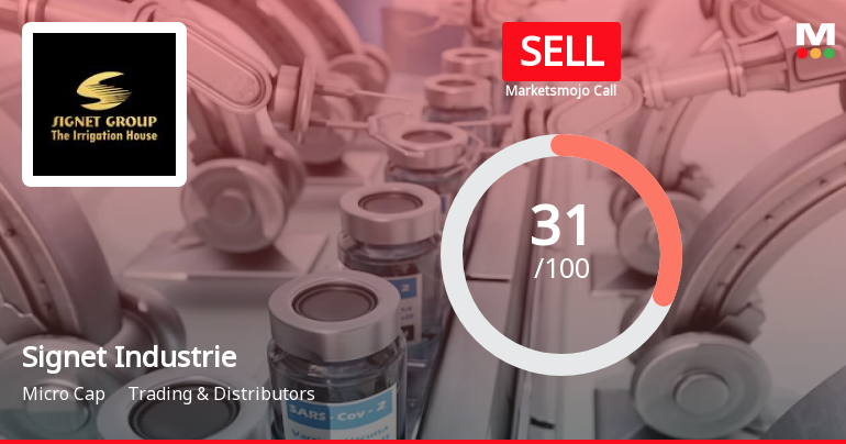 Signet Industries Ltd is Rated Sell