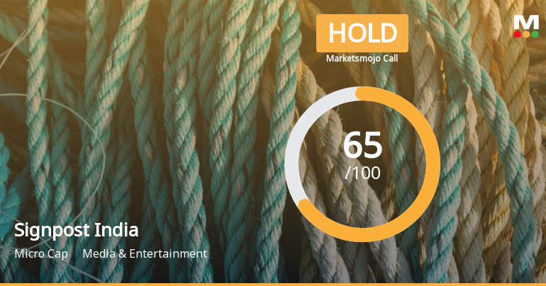 Signpost India Ltd is Rated Hold by MarketsMOJO