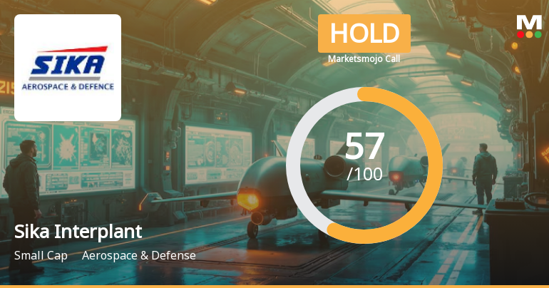 Sika Interplant Systems Ltd Upgraded to Hold on Improved Technicals and Solid Financials