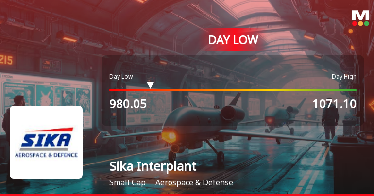 Sika Interplant Systems Ltd Hits Intraday Low Amid Price Pressure