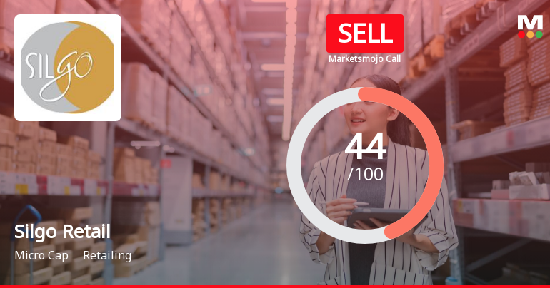 Silgo Retail Ltd is Rated Sell