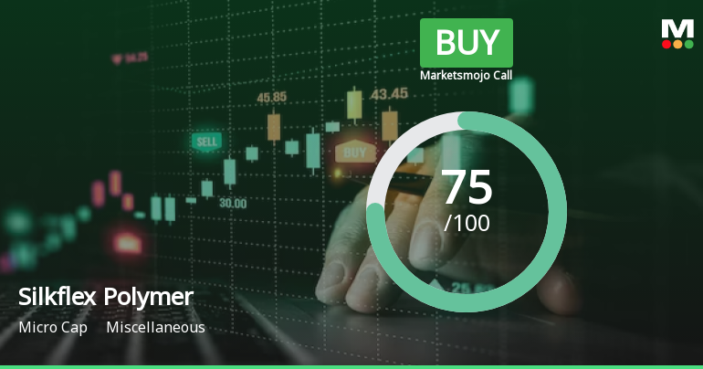 Silkflex Polymers (India) Ltd is Rated Buy