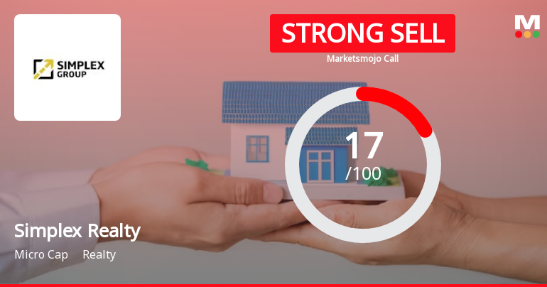 Simplex Realty Ltd is Rated Strong Sell