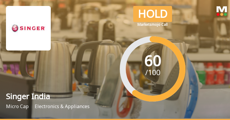 Singer India Ltd Downgraded to Hold Amid Mixed Technical and Financial Signals