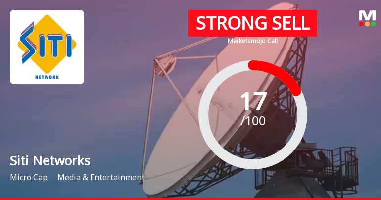 Siti Networks Ltd is Rated Strong Sell