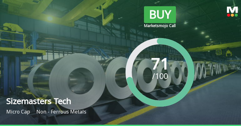 Sizemasters Technology Ltd is Rated Buy