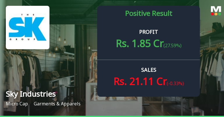 Sky Industries Q4 FY26: Strong Margin Expansion Masks Underlying Concerns