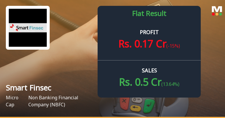 Smart Finsec Q4 FY26: Profitability Plunges Amid Revenue Stagnation