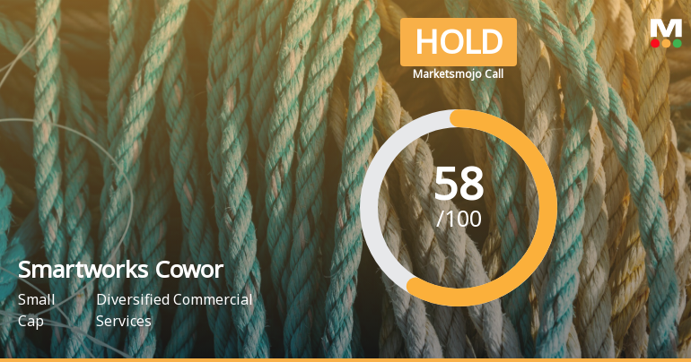 Smartworks Coworking Spaces Ltd is Rated Hold
