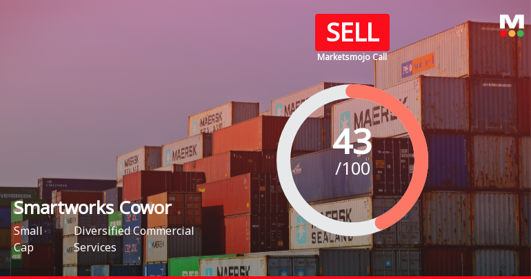 Smartworks Coworking Spaces Ltd Downgraded to Sell Amid Technical and Fundamental Concerns