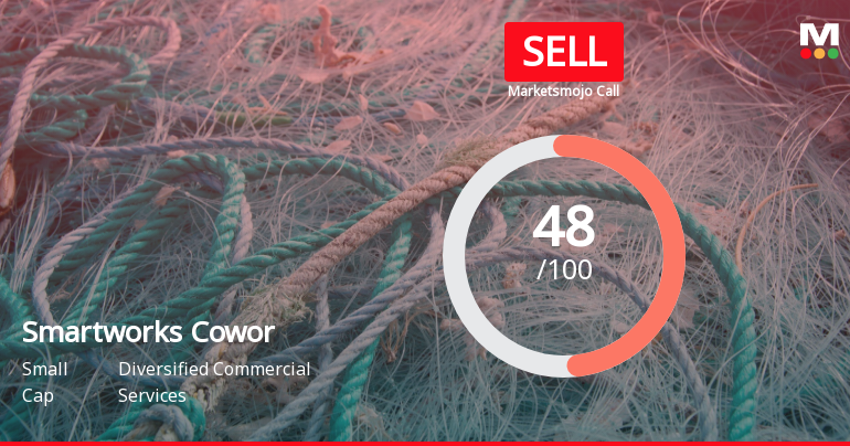 Smartworks Coworking Spaces Ltd is Rated Sell