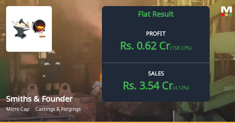 Smiths & Founders Q4 FY26: Operating Losses Overshadow Revenue Growth