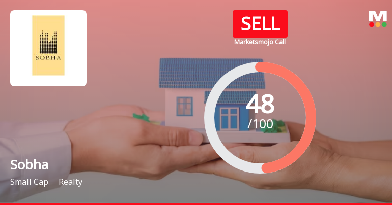 Sobha Ltd. is Rated Sell by MarketsMOJO