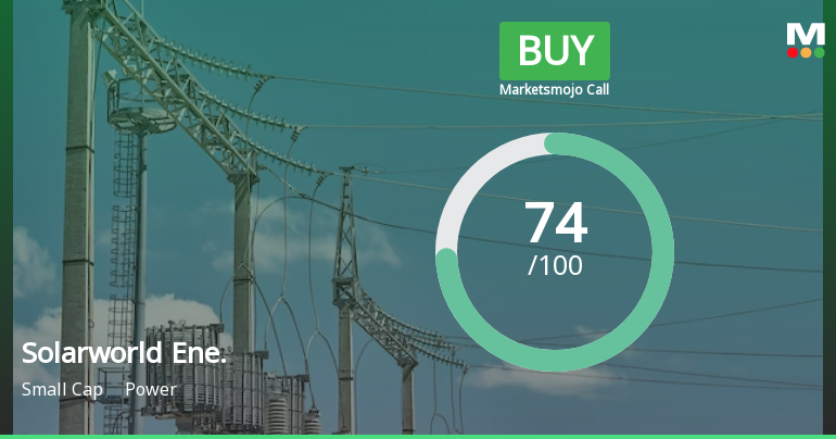 Solarworld Energy Solutions Ltd Upgraded to Buy on Strong Fundamentals and Attractive Valuation