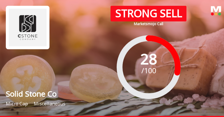 Solid Stone Company Ltd Downgraded to Strong Sell Amid Mixed Technicals and Weak Fundamentals