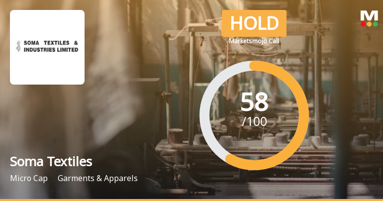 Soma Textiles & Industries Ltd is Rated Hold by MarketsMOJO