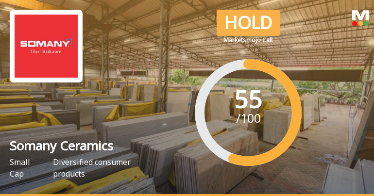 Somany Ceramics Ltd is Rated Hold